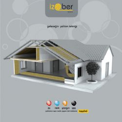 İzober
